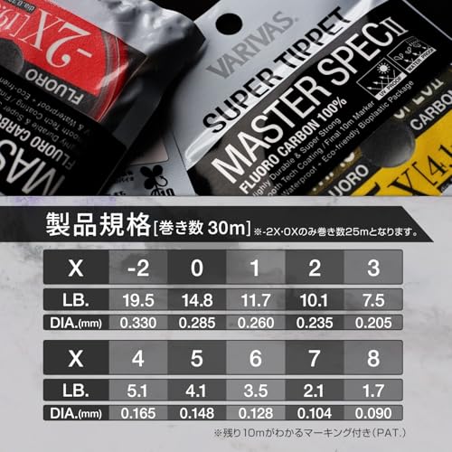VARIVAS(バリバス) スーパーティペット マスタースペックII フロロカーボン 7X 30m 2.1LB ナチュラル 5枚目