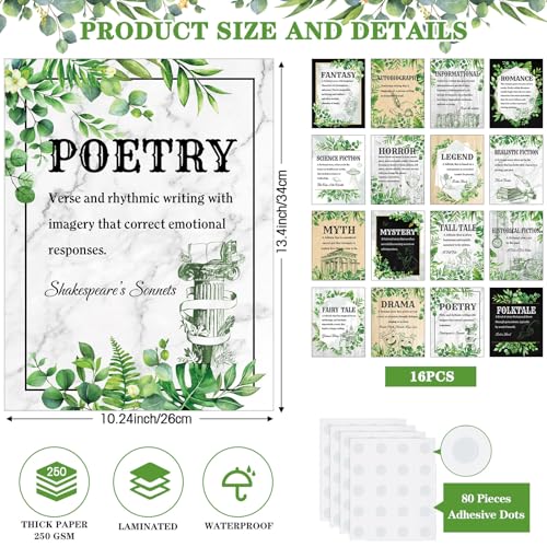 Pasimy 16 peças de gêneros literários pôsteres de literatura verde quadro de avisos conjunto gênero