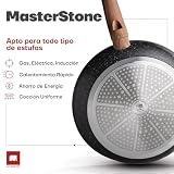 Catálogo de Sartenes flavor stone - 5 favoritos. 18 Catálogo de Sartenes flavor stone - 5 favoritos. 18