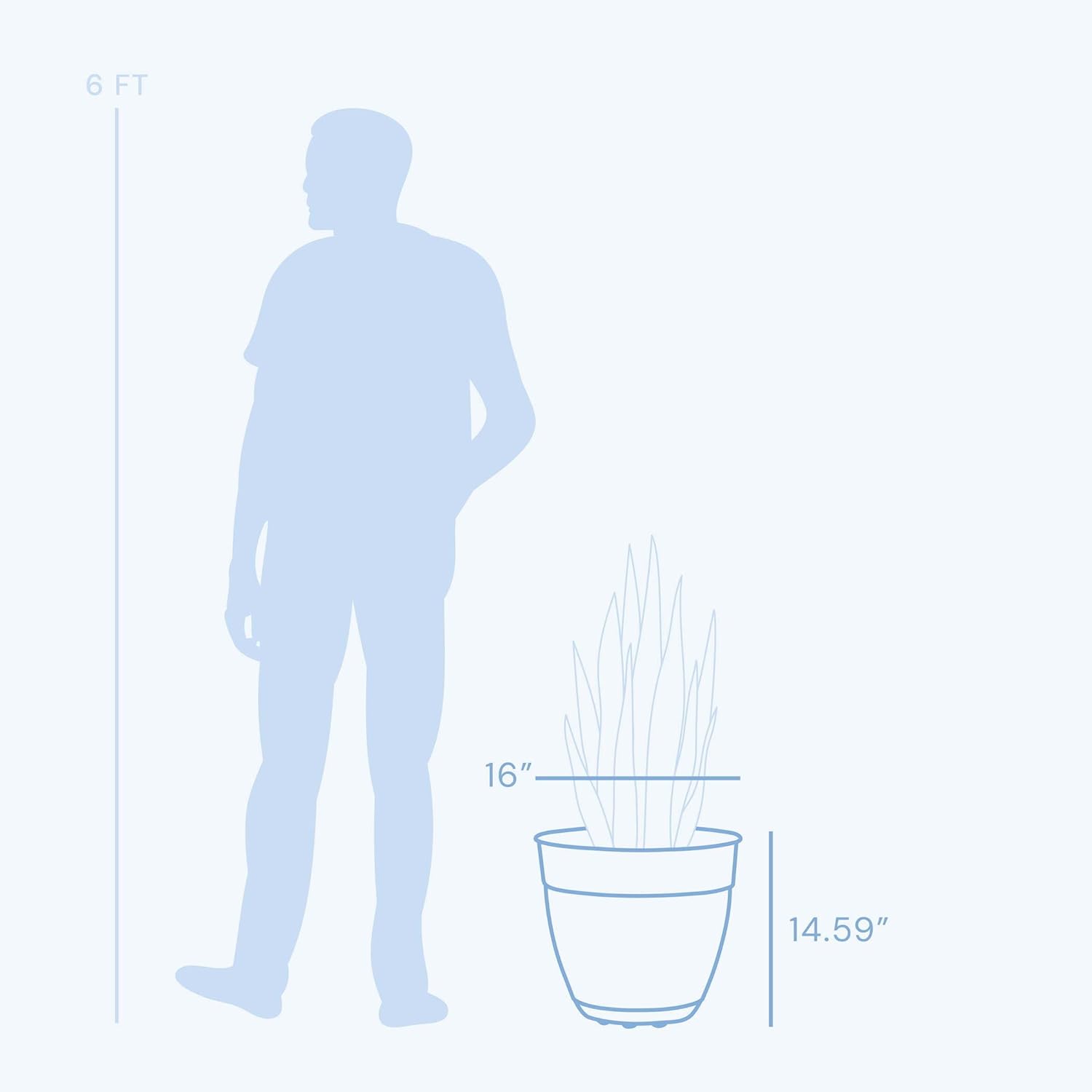 Bloem Dayton Planter with Saucer: 16" - Ocean Blue - 100% Recycled Plastic Pot, Removable Saucer, Elevated Feet, for Indoor and Outdoor Use, Gardening, 8.5 Gallon Capacity