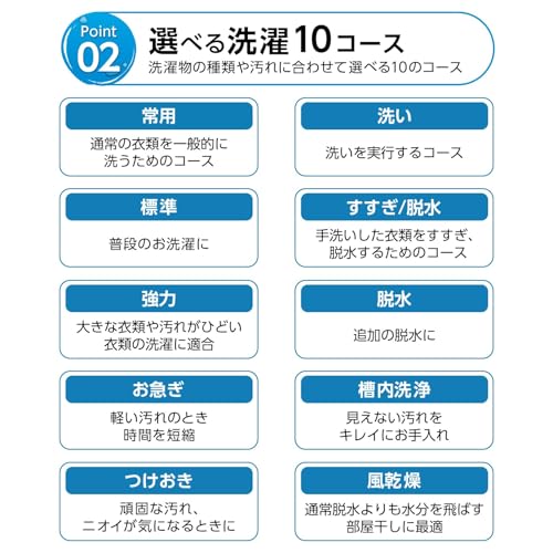 【4.5kg・シリーズ累計60,000台突破 】clasimple 洗濯機 一人暮らし コンパクト 小型 縦型 静音 縦型 タイマー機能付き 予約機能 ほぐし機能搭載 おいそぎ スピードコース すすぎ スリム 時間短縮モード 風乾燥 強力洗浄 (③4.5kg)