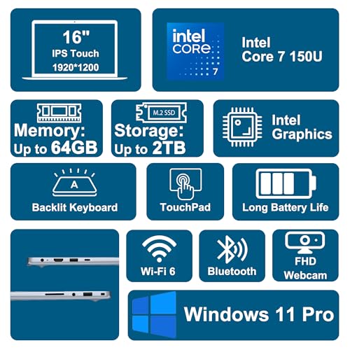 Dell Inspiron 16 5640 Laptop 16" Intel Core 7 150U 64GB DDR5 2TB SSD miniatura 3