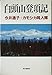 白頭山登頂記