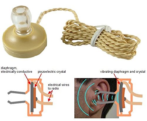 Piezoelectric Earphone High Impedance Ceramic Earpiece Bare Wire Leads Transistor Crystal Radios & Diy Make Electronics Projects 20,000 (20K) Ohm Sensitivity Vintage Classic Style Piezo Electric #TOP1