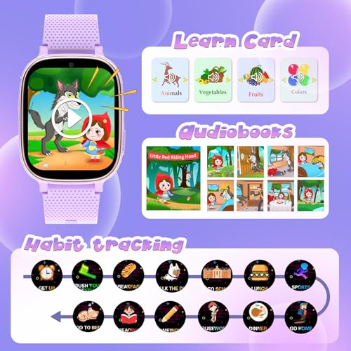 Smartwatch, Imagen adicional