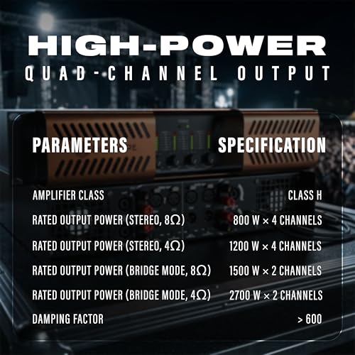 Image of Digimore 4-Channel Class-H Power Amplifier | 800Wx4 @ 8Ω, 1200Wx4 @ 4Ω | 1500Wx2 @ 8Ω & 2700Wx2 @ 4Ω Bridge | Damping >600 | 4-Large Cooling Fans | 3-Year Warranty | DJ & Live (D-48A)