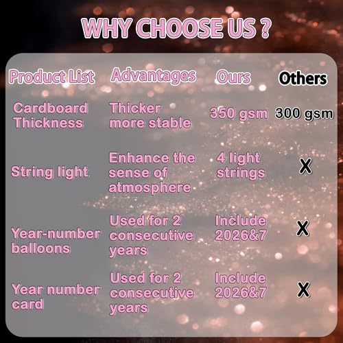 Image of AYGXU Graduation decorations class of 2026 pink- Graduation Decorations, Balloons Box (4PCS) with letters&balloons,2026 balloons,LED String Light,graduation party decorations