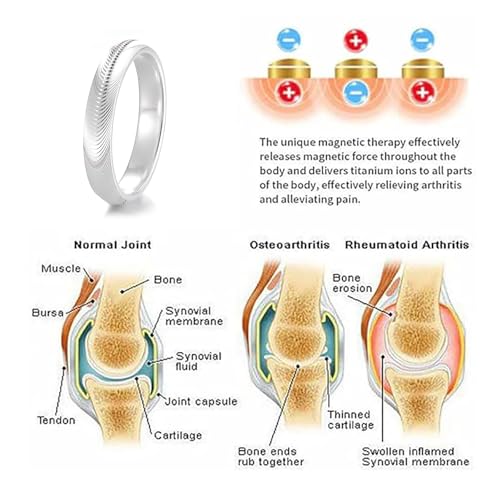 KOFISNI Lymphatic Magtherapy Cat Eye Ring