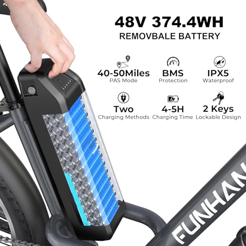 Electric Bike for Adults, 26″ City Cruiser Ebike with 1000W