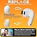 Inesore 5 Pairs Replacement Ear Tips for AirPods Pro 3 (2025) with Portable Storage Box & Cleaner Pen,Built-in dust Guard Screen Silicone Ear Tips 5 Sizes (M)-Medium