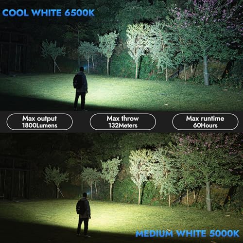 WUBEN E7 1800 Lumen Rechargeable Mini Flashlights with Magnet - Super Bright 6 Modes EDC Flashlight, Typ-C Rechargeable LED; IP68 Pocket Flashlight for Headlamp Use, Rescue, Camping - Image 4