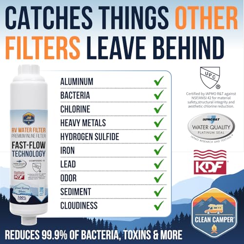 Image of Clean Camper RV Inline Ultra-Premium Water Filter | Certified Carbon Activated Water Filtration | Filters Out Lead, Chlorine, Sediment & More | Experience Clean Water in Your RV