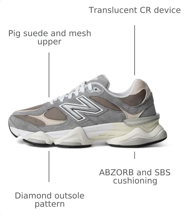Image of New Balance Men's 9060 Sneakers
