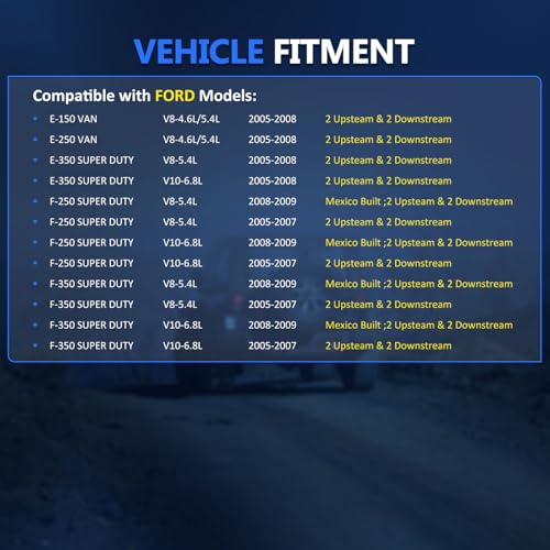 Sensor de oxígeno para Ford E-150 E-250 F-250 F-350 4Pcs miniatura 2