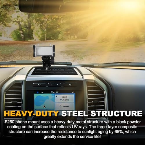 Zelvoro 360° F150 Phone Mount, Full Metal Base No Punching Required, F250 Phone Mount with Storage Function Most Phones, Compatible with Ford F150 2015-2020 and F250/F350 2017-2022 Super Duty Trucks