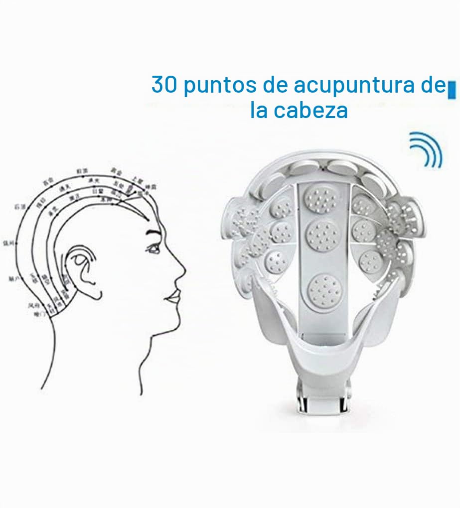 Cabeza eléctrica Relajante Masajeador anti -pérdida de cabello Vibración Casco de cabeza Estrés Alivio Cerebro Relájate Dispositivo de masaje Mejorar el sueño