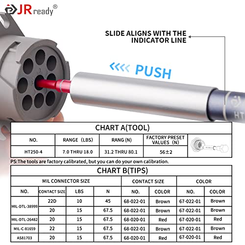 Image of JRready ST5245-HT250 Electrical Tension Test Tools,20# Socket and Pin Tester Tips Work with The HT250-4 Adjustable Retention Dynamometer Tool Set in Electrical System Tools(RED)