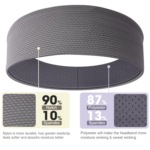 Image of Braylin Men's Headband, 3-Pack Men's Sweatband, Sports Headband for Running, Cycling, Basketball, Fitness Workout, Unisex Headbands