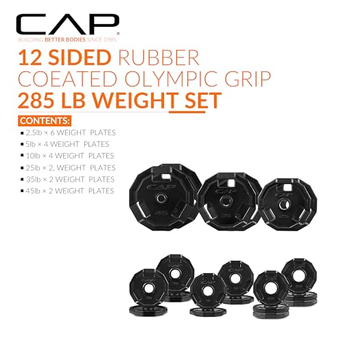 Image of CAP Barbell 2-Inch Olympic Cast Iron Plate Weight Set | 75-285 lbs | Multiple Options