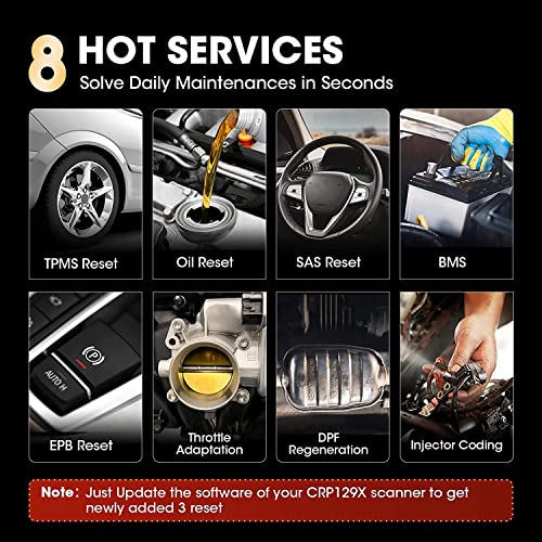 OBD2 Scanner LAUNCH CRP129X V2.0 Elite Scan Tool, Upgrade of CRP123X, 12 Reset Services, ABS/SRS/Transmission/ Check Engine Car Code Reader, Lifetime Free Update, FCA AutoAuth & Auto VIN, Battery Test
