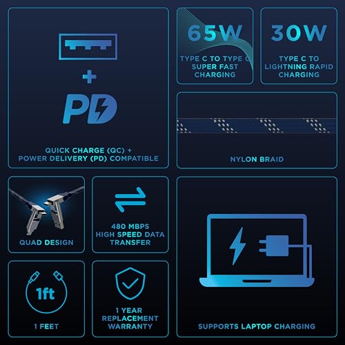 Image of URBN 10000 mAh Lightning Nano Slim Power Bank-Payal Singhal Edition (Blue) with Desingner Cable