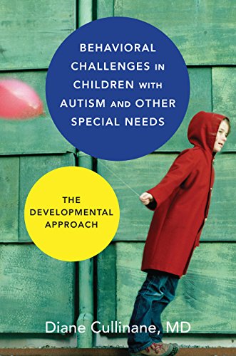 Behavioral Challenges in Children with Autism and