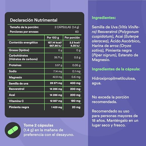 Vitamínicos, Imagen adicional