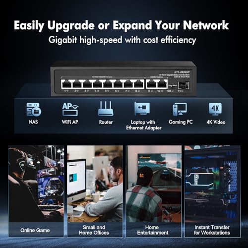 Image of 11 Port Gigabit POE Switch, 8 POE+ 1000Mbps, 2 Gigabit Uplink, 1 Gigabit SFP, IEEE802.3af /at, 135W Power Supply, Metal Case Unmanaged Plug and Play Binardat Ethernet Switch