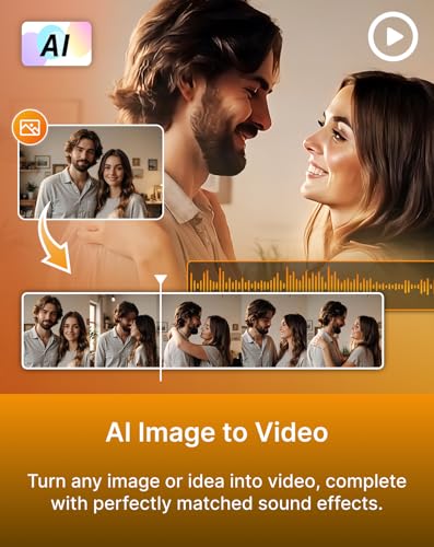 Image of CyberLink PhotoDirector 365 - 1 year subscription [PC Download]