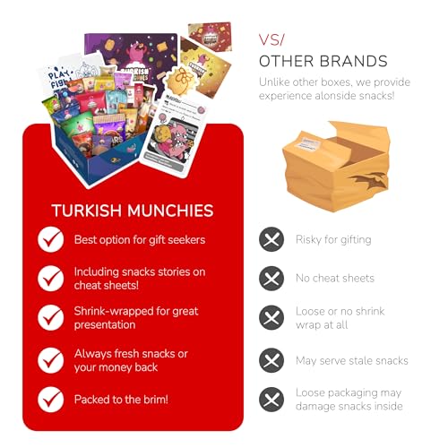 Mega International Snack Box | Premium Exotic Foreign Snacks | Unique Snack Food Gifts Included | Try Extraordinary Turkish Snacks | Candies from Around the World | 32 Full-Size Snacks