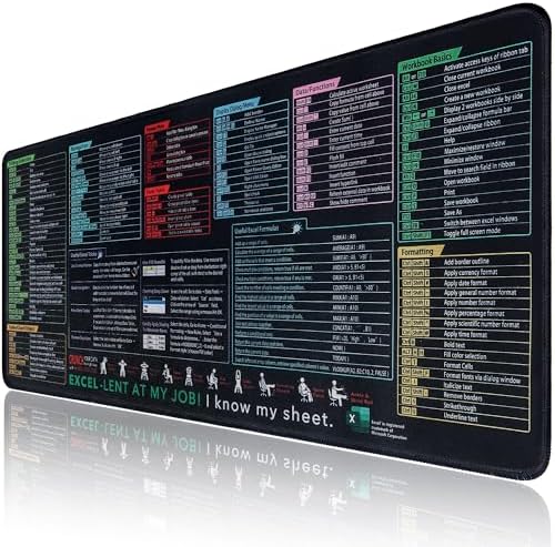 Excel Shortcut Key Desk Pad and Gaming Mouse Pad, Features 10 Ded...
