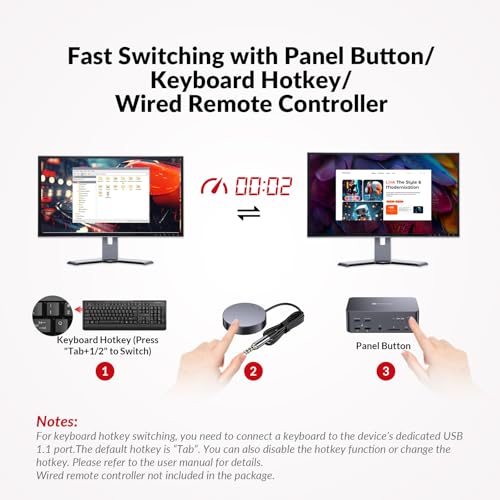 Image of AV Access 8K DisplayPort KVM Docking Station 3 Monitors 2 PCs, with 6 DP Cables, 3xUSB 3.0 Hub, GbE, 8K@60Hz 4K@165Hz KVM Switch Triple Monitors 2 Desktops, SD, Audio, All-Aluminum, for HP, Dell