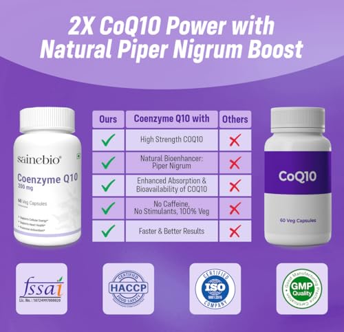 Image of Sainebio Coenzyme Q10 200 mg - High Absorption CoQ10 Supplement - Natural Energy Support - Heart & Cellular Health - 60 Capsules - Pack of 2