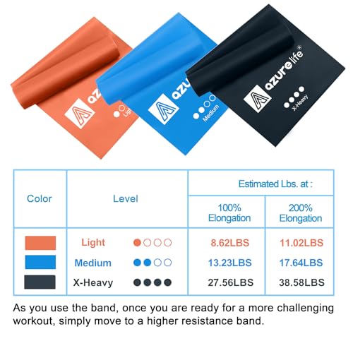Image of A AZURELIFE Resistance Bands,Professional Long Non-Latex Elastic Stretch Bands,Exercise Bands for Physical Therapy, Yoga, Pilates, Rehab, at-Home or The Gym Workouts, Strength Training