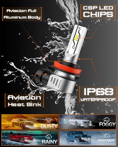 SEALIGHT H16 H11 H8 Fog Lights, 10000 LM 6500 K Cool White Fog lamp Lights or Daytime Running Lamp, Pack of 2 51+05U6bAzL. SL500 - SEALIGHT H16 H11 H8 Fog Lights, 10000 LM 6500 K Cool White Fog lamp Lights or Daytime Running Lamp, Pack of 2