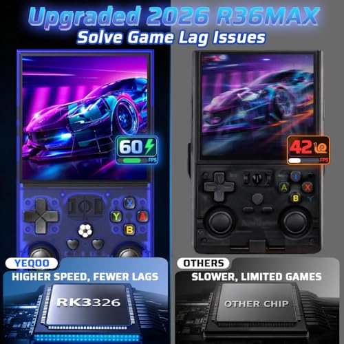 Image of R36MAX Retro Handheld Game Console, 4.0 Inch IPS HD Screen Portable Retro Gaming Console, 1.5GHz CPU Support 30+ Emulator Console Video Game Console, 4000mAh Battery (128GB Blue)