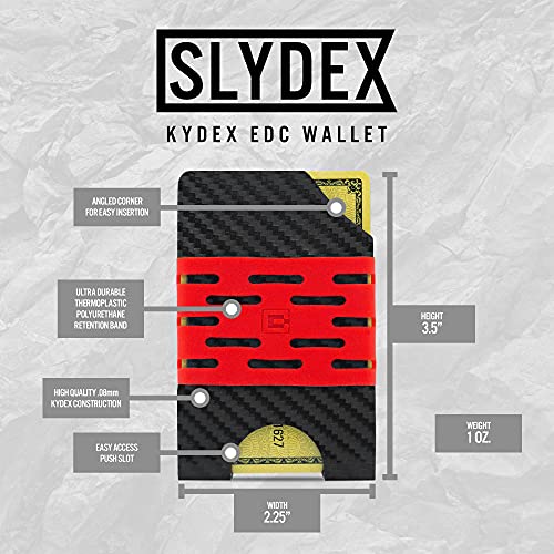 Clip & Carry SLYDEX - U.S. made Kydex Slim Minimalist Mens Wallet Card Holder (BLACK)2