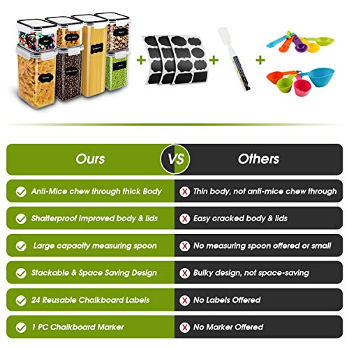 Airtight Food Storage Containers, MOICO 7 PC Plastic Cereal Storage Container with Lids BPA Free, 24 Labels, Spoon Set & Pen, Pantry & Kitchen Storage Containers for Flour, Dry Food, Pasta - Thumbnail 6