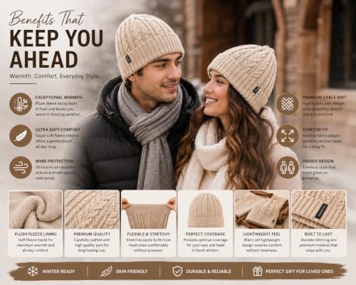 Image of Winter Cap for Men & Women Stylish, Beanie Cap, Woolen Cap for Man & Woman with Fur Inside, Round Shaped