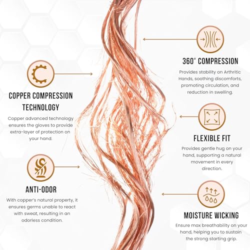 Copper Tech DE-YDJS-0319-4547 Men'S Golf Gloves (2 Pack) - Crafted With 100% Aaa Synthetic Leather thumb #3