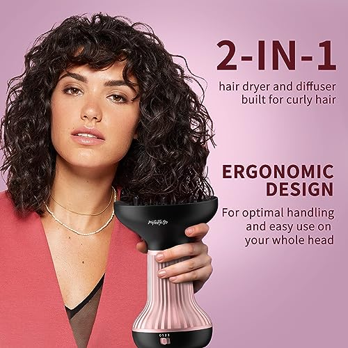 Wufayhd BY-5933 Diffuser Hair Dryer For Curly Hair: Professional 2 In 1 Diffuser & Hair Dryers thumb #1