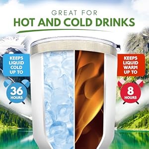 Palmcityproducts30ozontariotumblerwhitedoublewallvacuuminsulatedontarioflagdesignspillprooftravelmugkeepsdrinkshotorcoldidealfortravelgiftsandeverydayuse Urban Country Home Decor Palm city products 30 oz ontario tumbler whitedouble wall vacuum insulated ontario flag design spill proof travel mug keeps drinks hot or cold ideal for travel gifts and everyday use urban country home decor