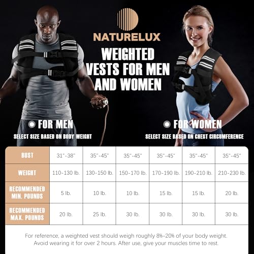 Image of NATURELUX Weighted Vest Men or Women - 5 /10 /15 /20 /25 /30lbs Weights with Reflective Stripe, Weighted Vest for Workout Equipment for Strength Training Running - Walking Weight Loss