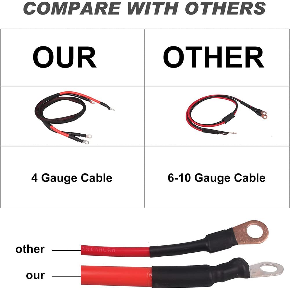 Riloer Kit terminali per ponticello per auto per terminali batteria mobili Stazioni di ricarica remote per batterie spessore linea: 1,2 cm, adatto per ATV UTV
