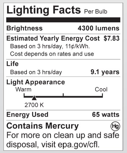 Woods L789 Designers Edge L-789 Mercury Vapor 175-Watt Mogul Base Lamp Light Bulb, One Size, White