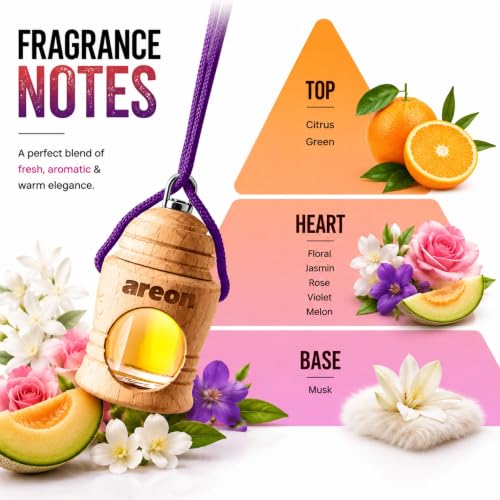 Image of AREON Fresco Premium Hanging Car Air Freshener, Spring Bouquet, Pack of 3 | Premium Wooden Hanging Car Air Freshener with an Elegant, Compact Design. Suitable for Use in Cars, Suvs, Vans, and Trucks.