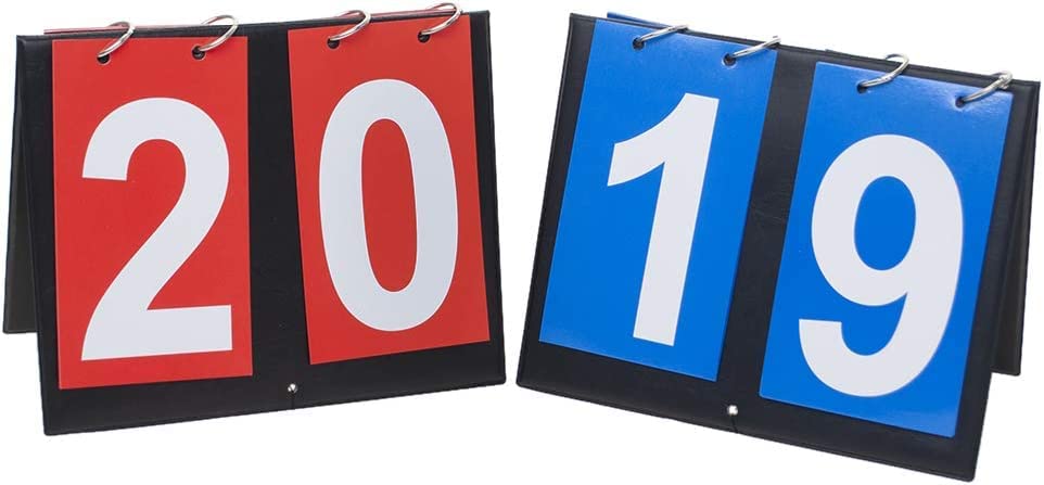 2枚セット 2桁スコアボード フリップスコアボード 読みやすい 得点板 得点ボード 卓上 組み立て簡単 携帯便利 手動式 軽量 競技 野球 サッカー バスケットボール 卓球 スポーツ用 防水性 耐久性 多用途