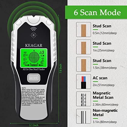 Stud Finder Wall Scanner, 7 In 1 Electronic Stud Sensor Wall Detector, Beam Finder Center Finding, Lcd Display, Buzzer Alarming, For Wall/Wood/Live Ac Wire/Metal/Joist/Magnetic Stud (1*Sliver) #TOP3