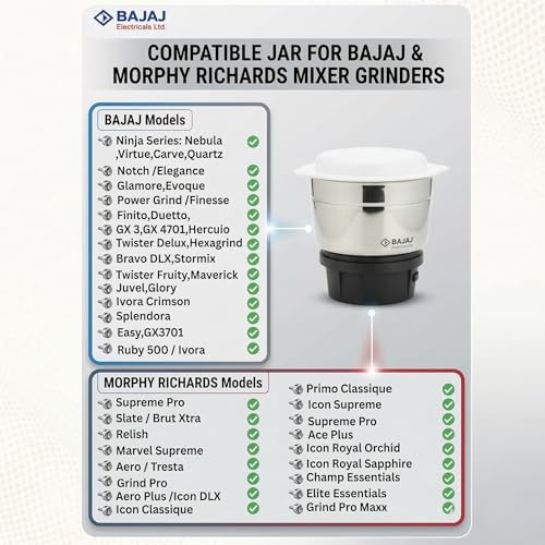 Image of Bajaj Original 180ml Chutney Grinding Jar Compatible with 50+ Bajaj and MR Mixer Grinder Models, Original Replacement Jar Assembly