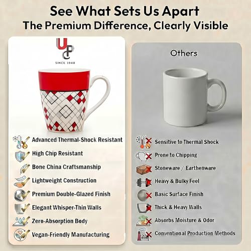 Image of UPC Milk Mug Set of 2 | Classic Emerald Green & White Bold Horizontal Stripe | Coffee Tea Ceramic Mug for Home Office & Gifting